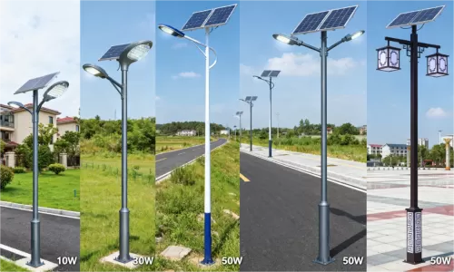 Como escolher a luz de rua solar certa